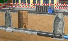 Animation Einzelrohr-Lining