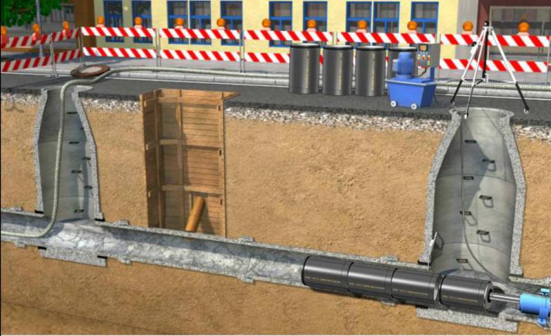 Animation Einzelrohr-Lining